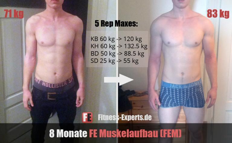Was Braucht Man Um Muskeln Aufzubauen fitness-experts.de